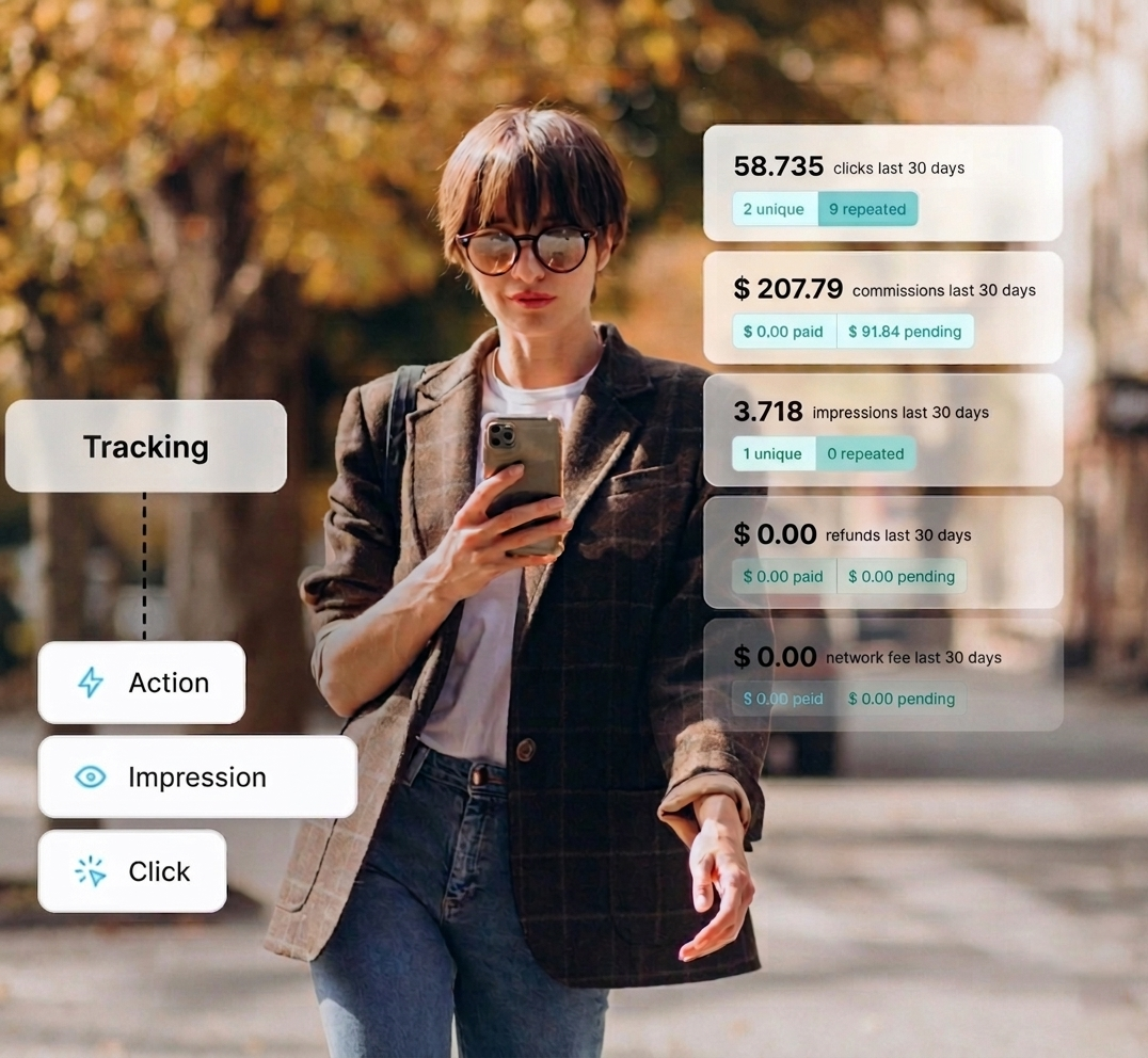 Tracking Dashboard